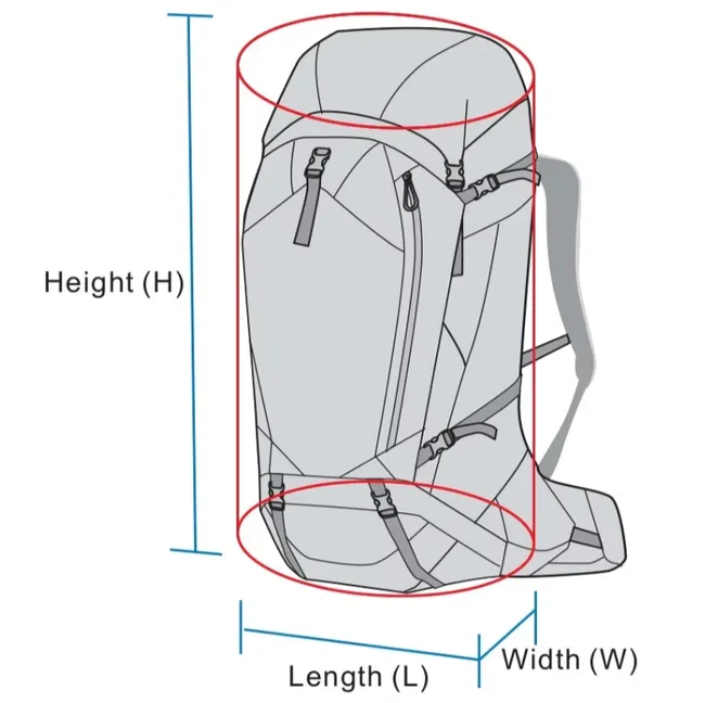 How to Measure Backpack Size